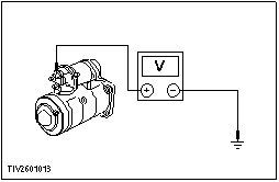 V2601013